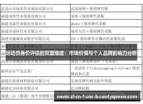 运动员身价评估的双重维度：市场价值与个人品牌影响力分析