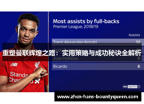 重塑曼联辉煌之路：实用策略与成功秘诀全解析