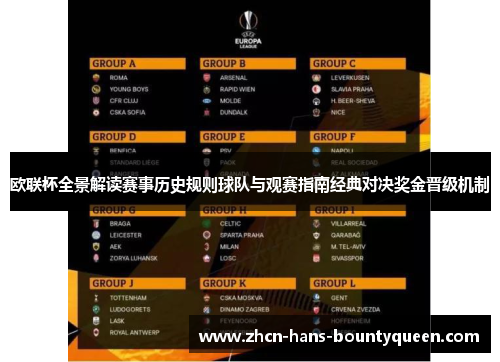 欧联杯全景解读赛事历史规则球队与观赛指南经典对决奖金晋级机制