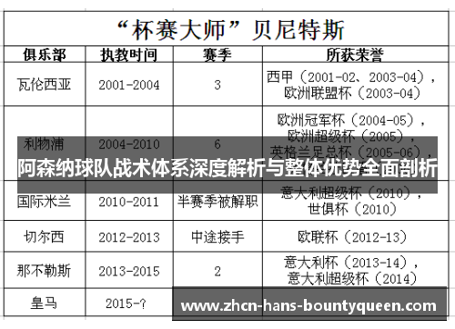 阿森纳球队战术体系深度解析与整体优势全面剖析